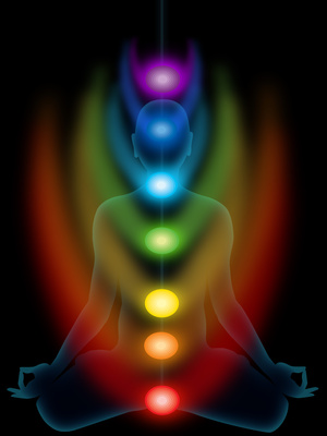 meditation, chakras